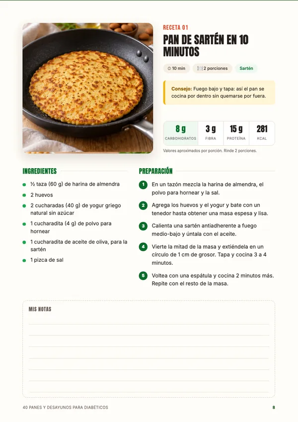 Página de receta con foto, ingredientes, preparación y carbohidratos por porción